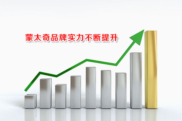 蒙太奇品牌電視廣告 全國各地區黃金時段盛大播出